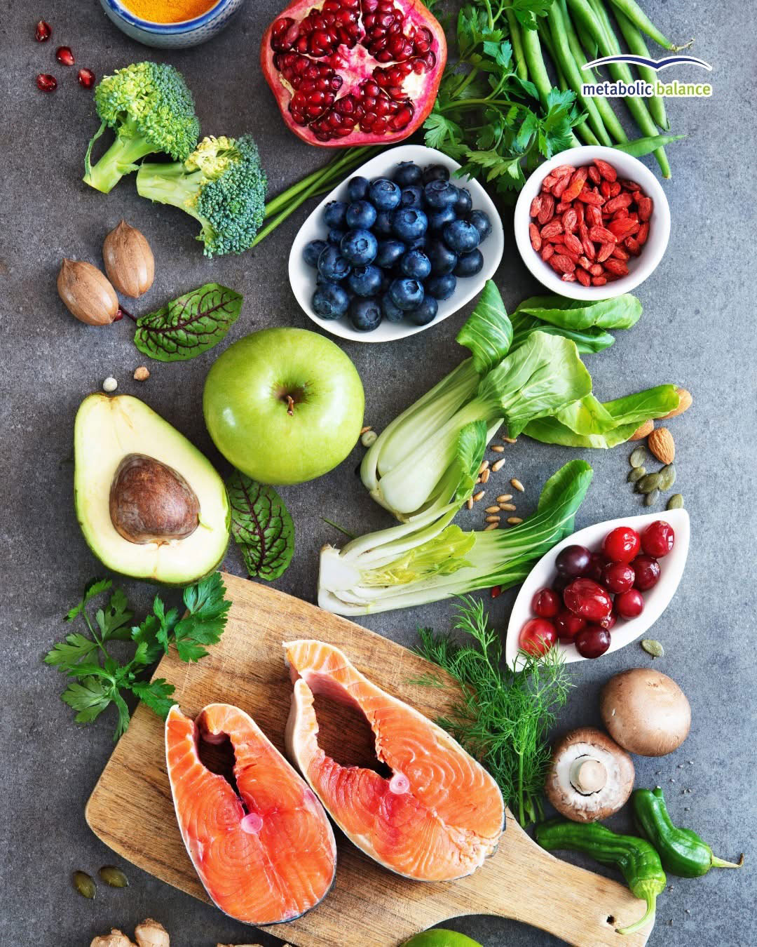 Digestive Wellness